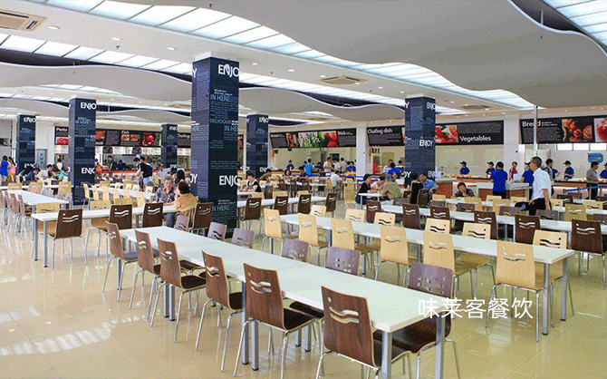 承包學校食堂如何開票