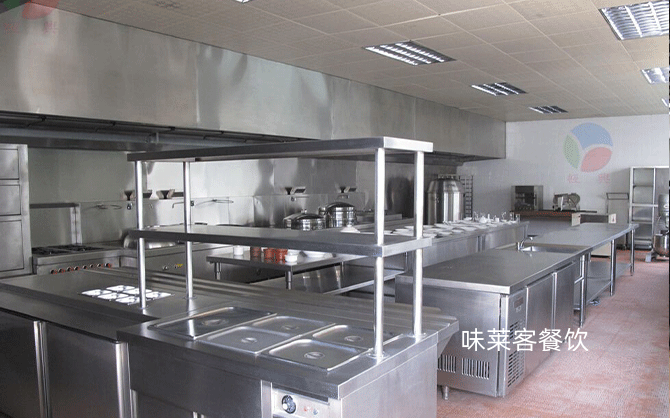 食堂服務外包請示報告怎么寫